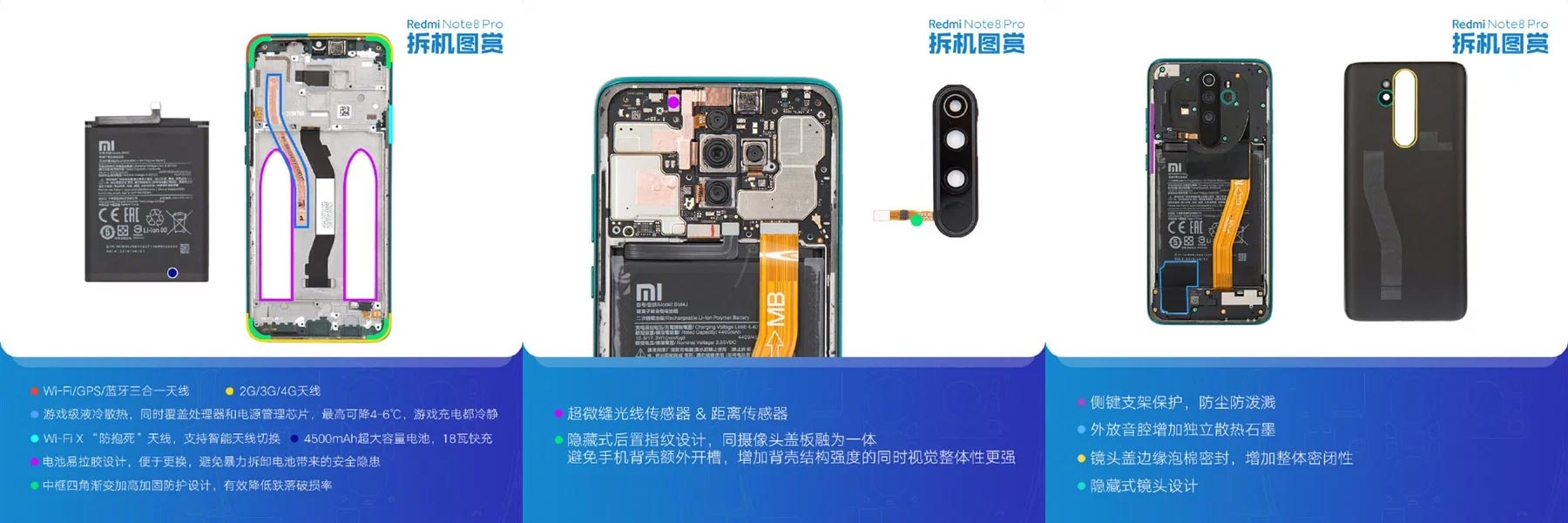 Redmi Note 8 Pro Батарея