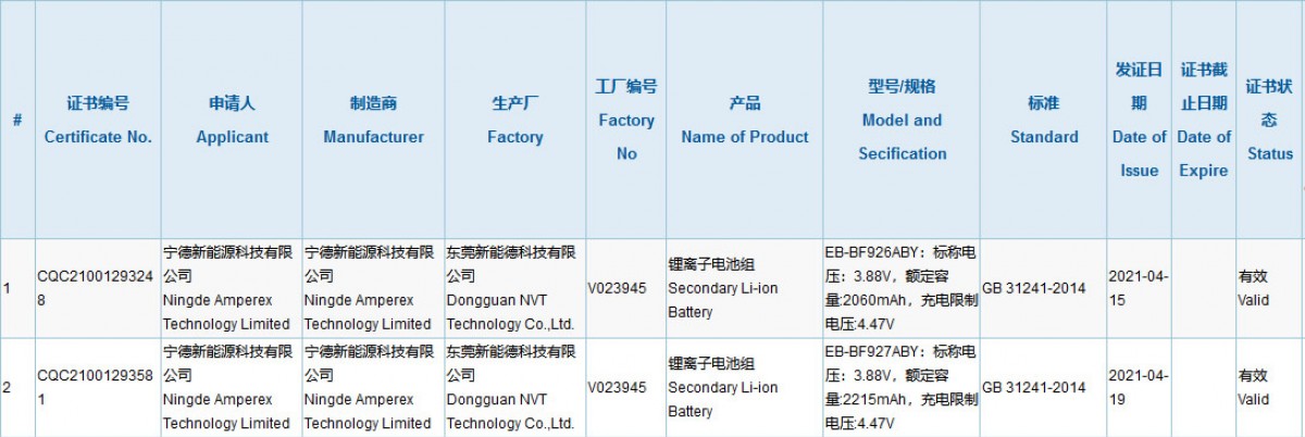 Samsung Galaxy Z Fold3 сертификация