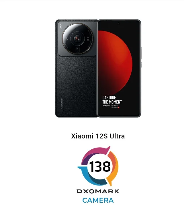 Xiaomi 12S Ultra в DxOMark
