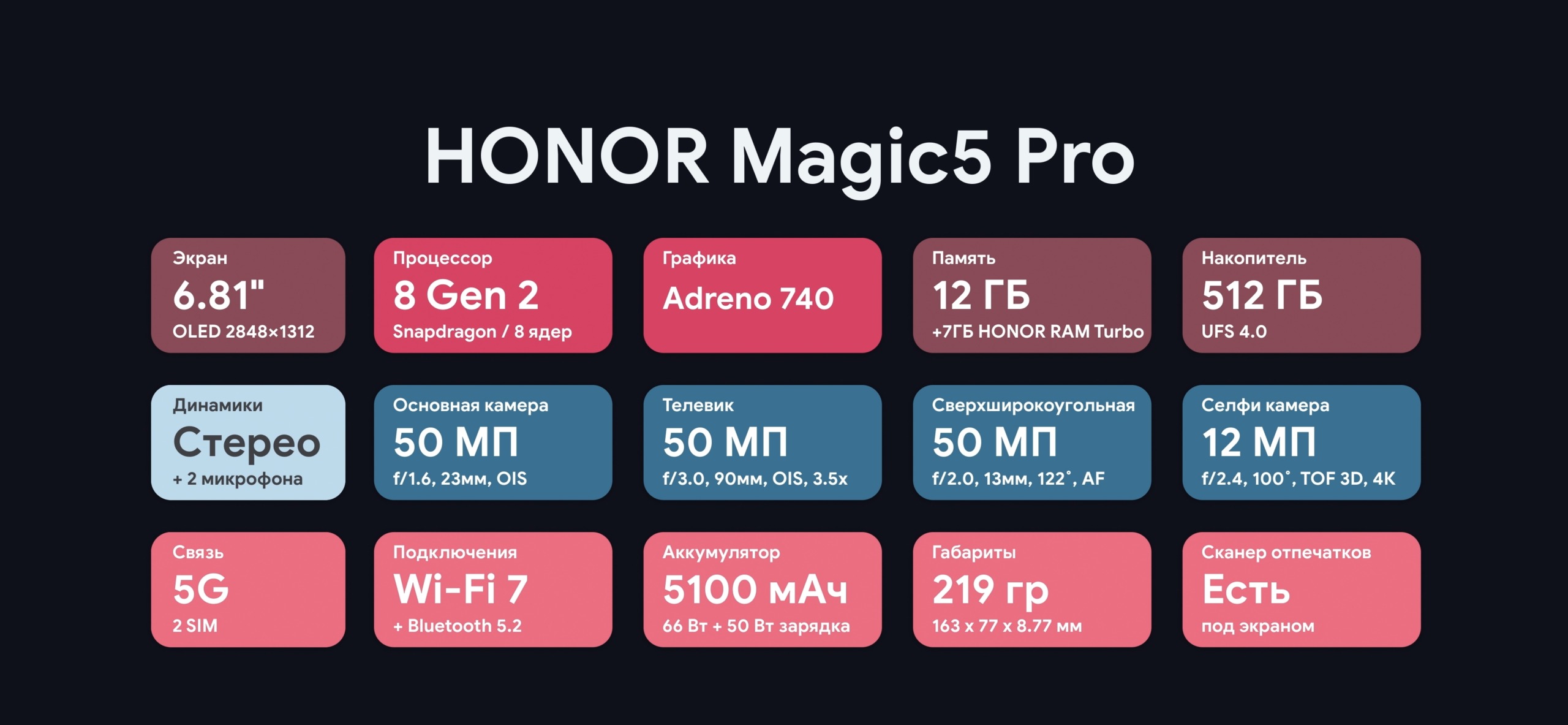 HONOR Magic5 Pro