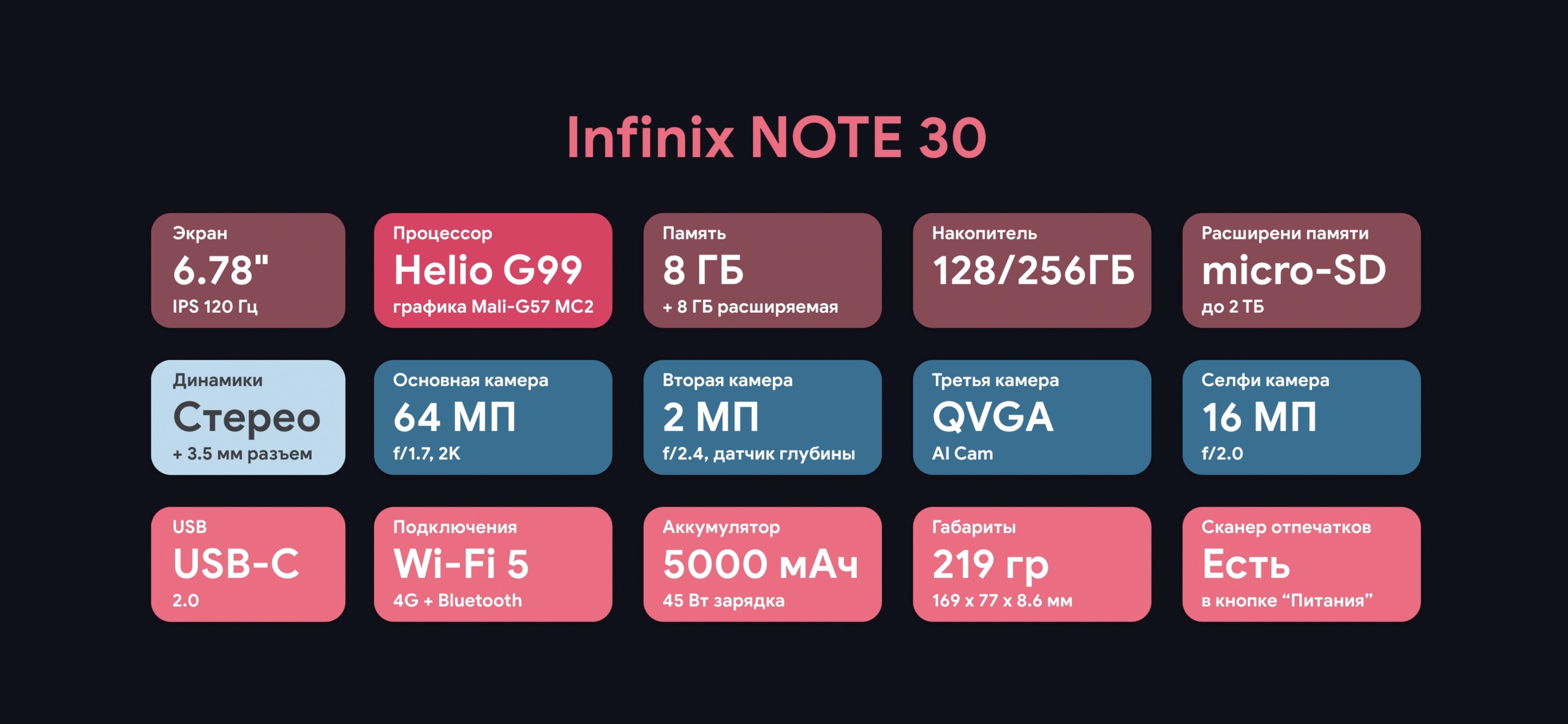 Infinix Note 30 характеристики