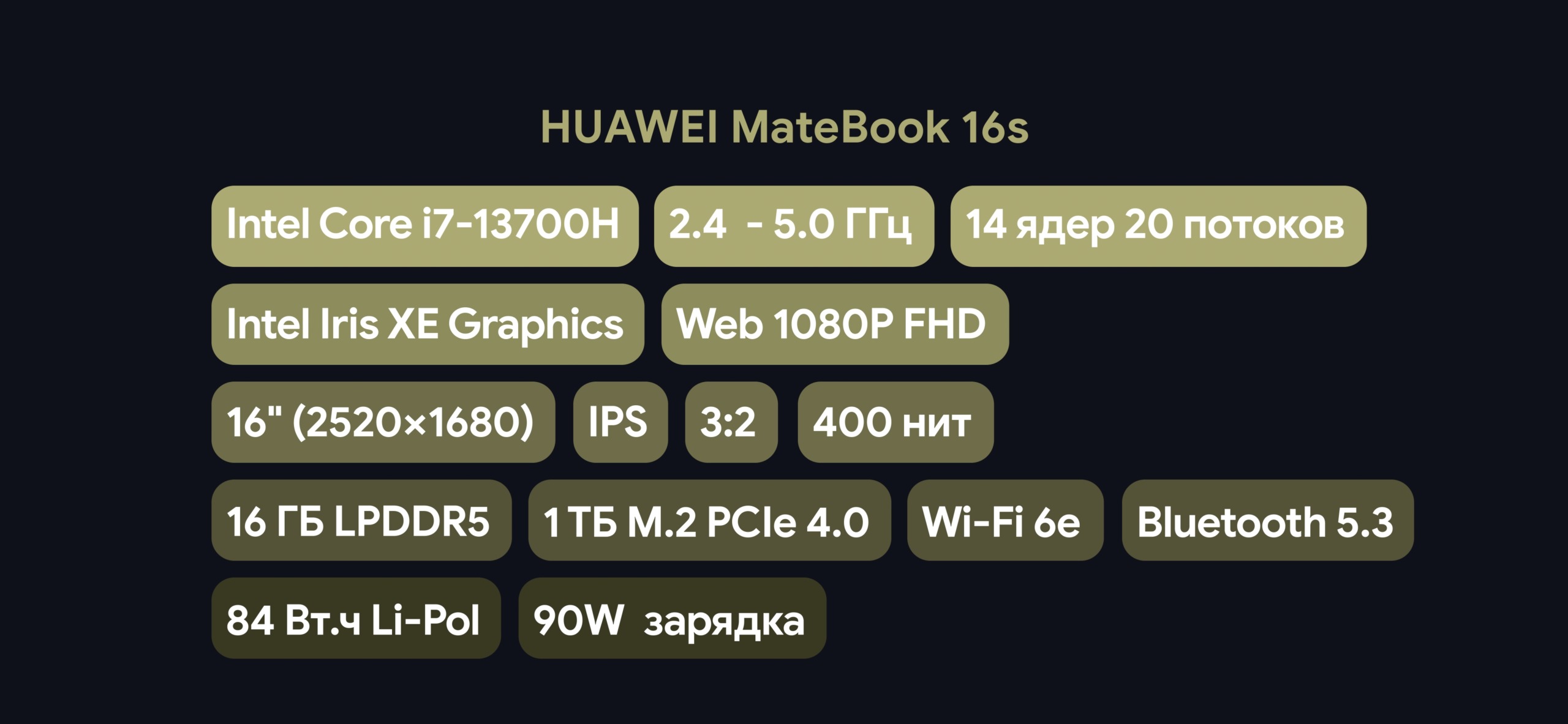 Huawei Matebook 16S характеристики