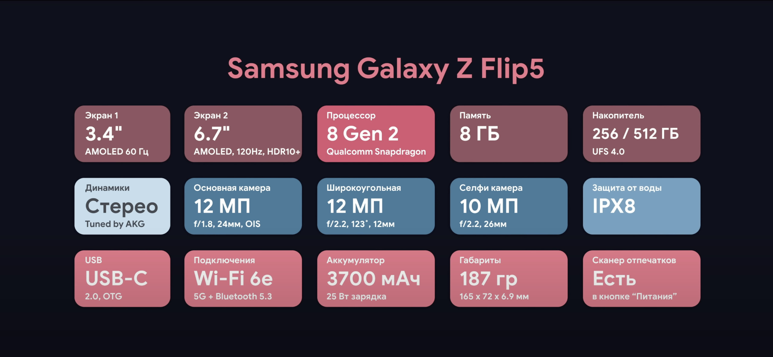 Samsung Galaxy Z Flip 5 specs