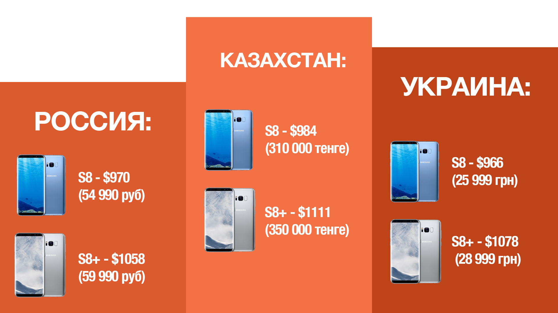 Samsung Galaxy S8 цена