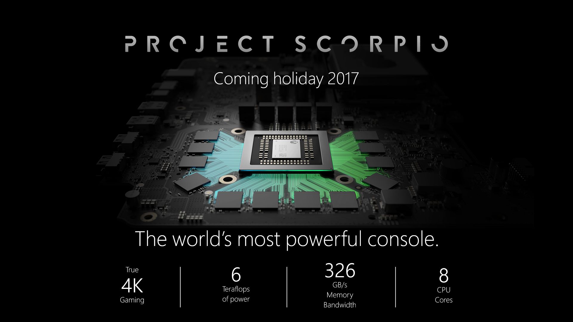 microsoft project scorpio