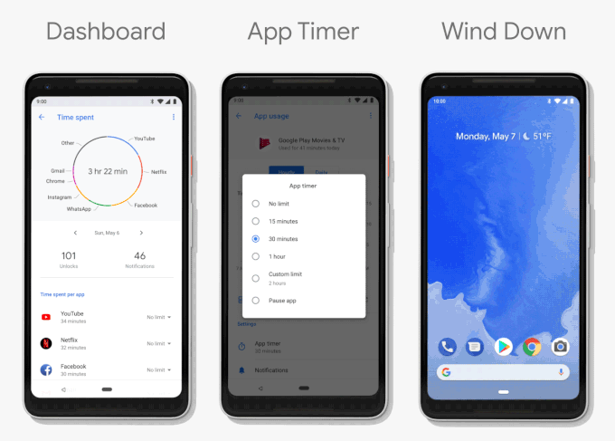 Новые функции Android на Google I/O 2018