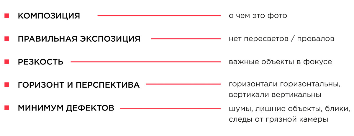 Компоненты хорошей фотографии