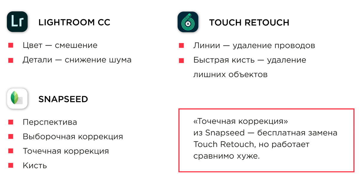 Универсальные приложения для обработки