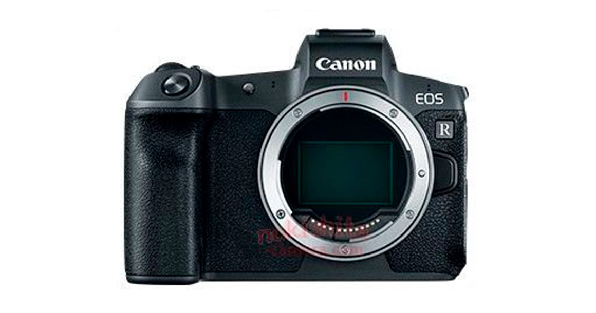 Canon EOS R RF Mount