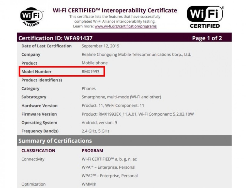 realme сертификация Wi-Fi