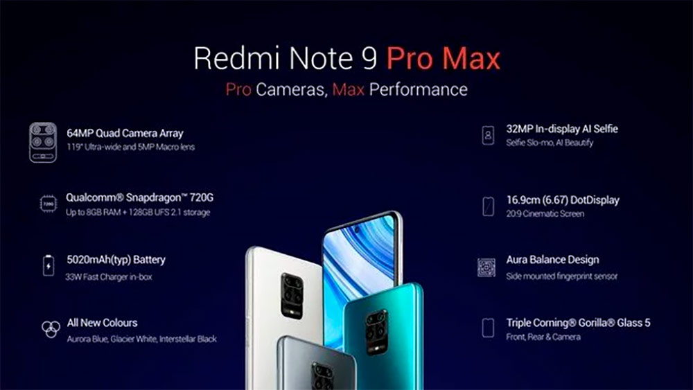 Redmi Note 9 Pro Max Specs