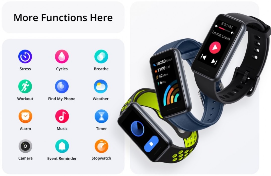 Realme Band 2 возможности