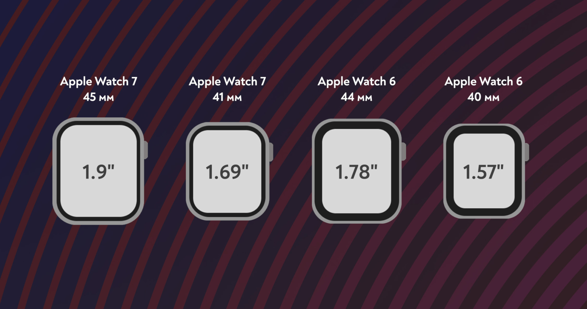 Series 7 41mm. Apple watch 7 Размеры. Размеры Apple watch 7 45мм. Apple watch 7 41mm Размеры. Размер эпл вотч Сериес 7.