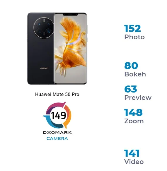 Презентация huawei mate 50 pro