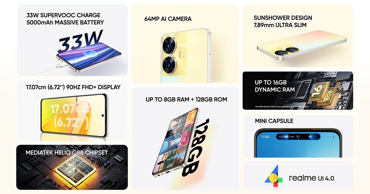 Realme C55 с аналогом Duynamic Island официально представлен - THE ROCO